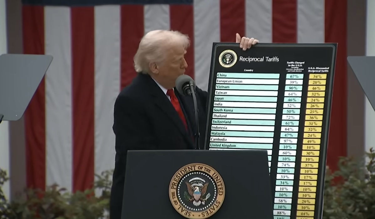 Wat Trump wil bereiken met importheffingen