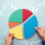 Drie beleggingstrategieën, welke heeft de toekomst? Drie beleggingstrategieën, welke heeft de toekomst?